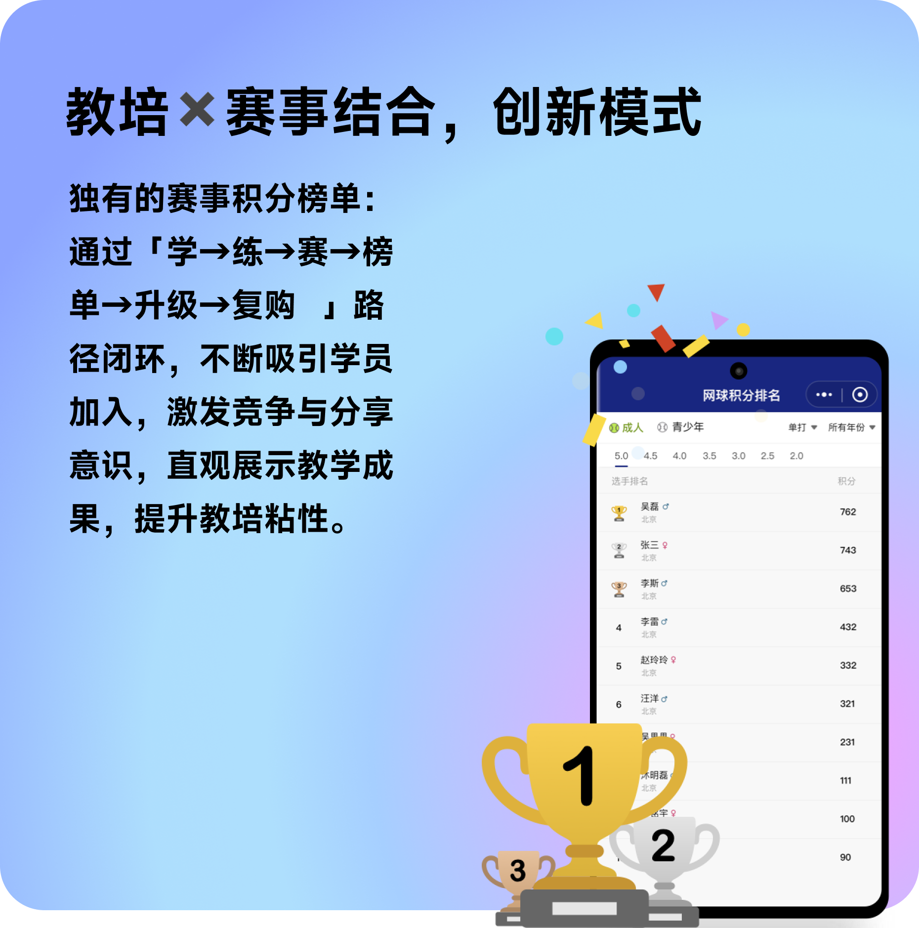 教培 × 赛事结合，创新模式